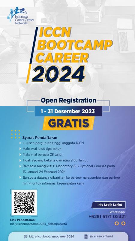 Indonesia Career Center Network (