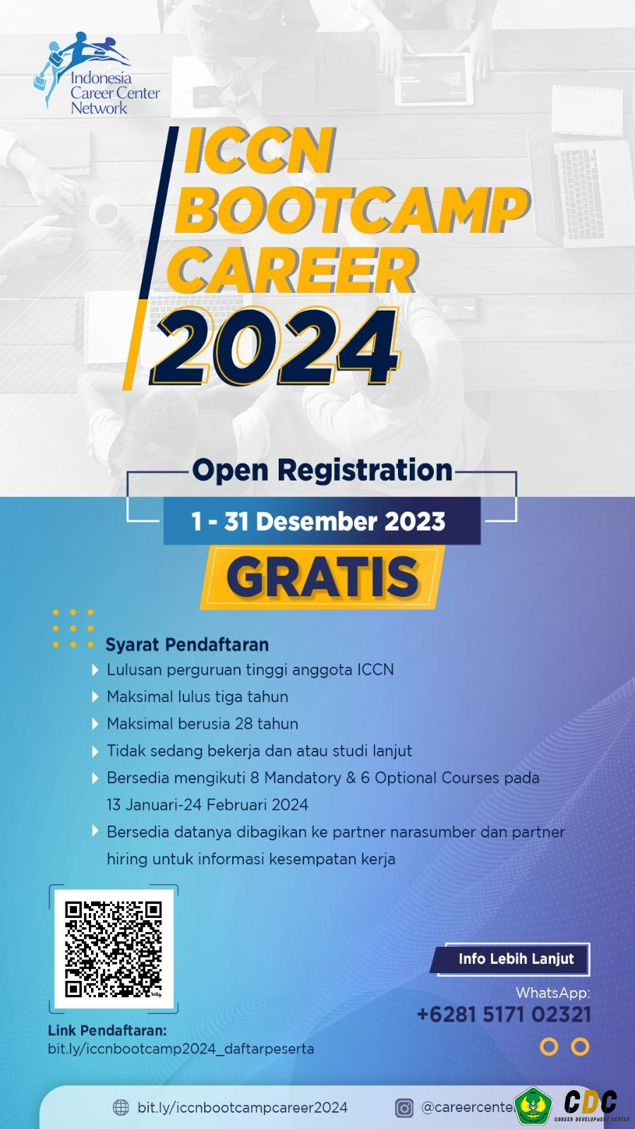 Indonesia Career Center Network (ICCN)